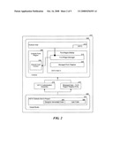 DEVELOPING CONTROLS FOR OUTLOOK ADD-INS diagram and image