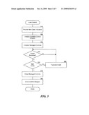 DEVELOPING CONTROLS FOR OUTLOOK ADD-INS diagram and image