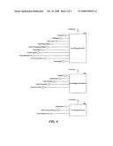 DEVELOPING CONTROLS FOR OUTLOOK ADD-INS diagram and image