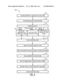 Advertisement Airing Audit System and Associated Methods diagram and image