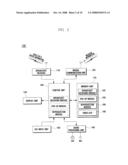 DATA REPRODUCING APPARATUS AND DATA REPRODUCING METHOD diagram and image