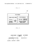 DATA REPRODUCING APPARATUS AND DATA REPRODUCING METHOD diagram and image