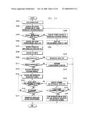 DATA REPRODUCING APPARATUS AND DATA REPRODUCING METHOD diagram and image