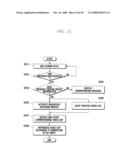 DATA REPRODUCING APPARATUS AND DATA REPRODUCING METHOD diagram and image