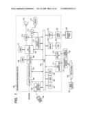 Information processing device, method, and program diagram and image