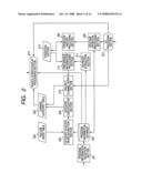 Information processing device, method, and program diagram and image