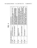 Information processing device, method, and program diagram and image