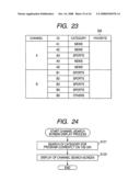 Information processing device, method, and program diagram and image