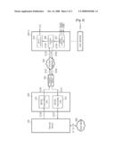 Apparatus and Method for Interactive Multimedia Service in Access Network diagram and image