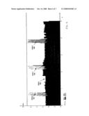 Method For Viewing the Content of a Dvb-H Type Digital Television Signal diagram and image