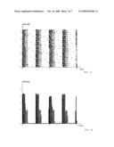 Method For Viewing the Content of a Dvb-H Type Digital Television Signal diagram and image