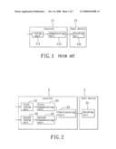 Integrated digital broadcasting receiver system diagram and image