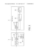 Integrated digital broadcasting receiver system diagram and image