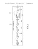 Integrated digital broadcasting receiver system diagram and image