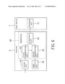 Integrated digital broadcasting receiver system diagram and image