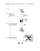 Managing Digital Rights for Multiple Assets in an Envelope diagram and image