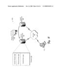 Managing Digital Rights for Multiple Assets in an Envelope diagram and image