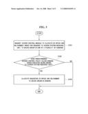 APPARATUS AND METHOD FOR PROTECTING SYSTEM IN VIRTUALIZED ENVIRONMENT diagram and image