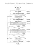 NETWORK TERMINAL MANAGEMENT APPARATUS, METHOD AND PROGRAM diagram and image