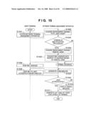 NETWORK TERMINAL MANAGEMENT APPARATUS, METHOD AND PROGRAM diagram and image