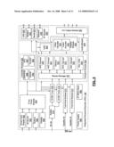 Method and apparatus for file sharing between a group of user devices with separately sent crucial portions and non-crucial portions diagram and image