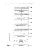 Method and apparatus for file sharing between a group of user devices with separately sent crucial portions and non-crucial portions diagram and image