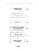 Method and apparatus for file sharing between a group of user devices with separately sent crucial portions and non-crucial portions diagram and image