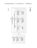 UNIFIED AUTHENTICATION FOR WEB METHOD PLATFORMS diagram and image