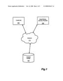 Centralized Identity Verification and/or Password Validation diagram and image