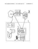 Centralized Identity Verification and/or Password Validation diagram and image