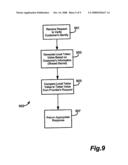 Centralized Identity Verification and/or Password Validation diagram and image