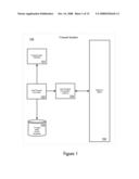 METHOD TO APPLY NETWORK ENCRYPTION TO FIREWALL DECISIONS diagram and image