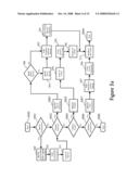 METHOD TO APPLY NETWORK ENCRYPTION TO FIREWALL DECISIONS diagram and image