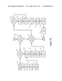 METHOD TO APPLY NETWORK ENCRYPTION TO FIREWALL DECISIONS diagram and image