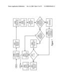 METHOD TO APPLY NETWORK ENCRYPTION TO FIREWALL DECISIONS diagram and image