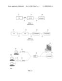 Default Internet Traffic and Transparent Passthrough diagram and image