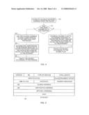 Default Internet Traffic and Transparent Passthrough diagram and image