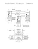 System and Method for Enhanced Layer of Security to Protect a File System from Malicious Programs diagram and image