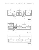 Security Objects Controlling Access To Resources diagram and image