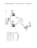 Managing Digital Rights in a Member-Based Domain Architecture diagram and image