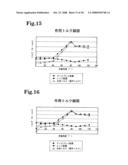 Hinge Device and Opening/Closing Mechanism Using the Hinge Device diagram and image