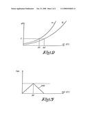 Gas Drying Device diagram and image