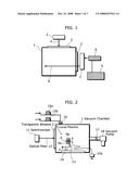 PARTIAL PRESSURE MEASURING METHOD AND PARTIAL PRESSURE MEASURING APPARATUS diagram and image