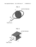 PARTIAL PRESSURE MEASURING METHOD AND PARTIAL PRESSURE MEASURING APPARATUS diagram and image