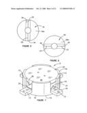 Gravity Gradiometer diagram and image