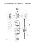 Torque Sensor Assembly diagram and image