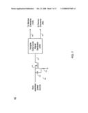 Torque Sensor Assembly diagram and image