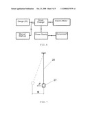 INERTIAL PROPULSION DEVICE diagram and image