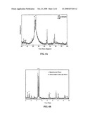 COMPOSITIONS AND COATINGS INCLUDING QUASICRYSTALS diagram and image