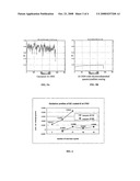 COMPOSITIONS AND COATINGS INCLUDING QUASICRYSTALS diagram and image